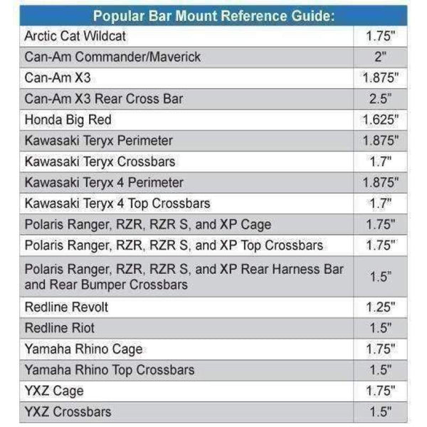 Rugged Radios Dual Headset Hanger with Bar Mount 1.75 Inches Tube Diameter - Bull Strap