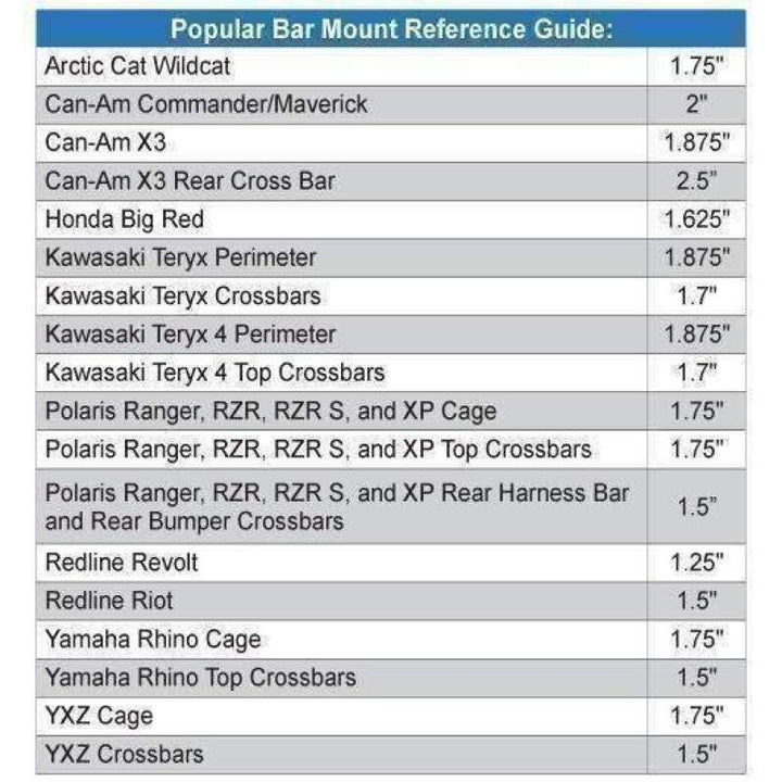 Rugged Radios Dual Headset Hanger with Bar Mount 1.75 Inches Tube Diameter - Bull Strap