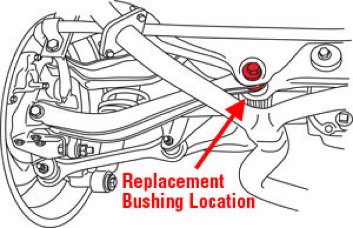 SPC Performance 00-09 Subaru Outback Rear Toe/Cam & Bushing Kit - Bull Strap