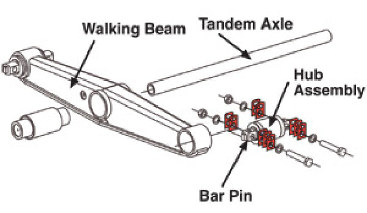 SPC Performance HENDRICKSON HD SHIMS 2X5 - Bull Strap