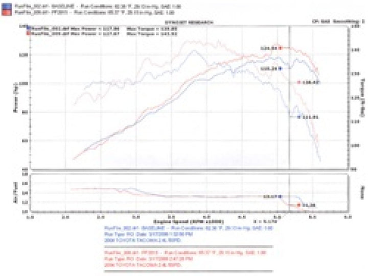 Injen 00-04 Tacoma 2.4L 4 Cyl. 01-04 Tacoma PreRunner 2.7L 4 Cyl. only Polished Power-Flow Air In - Bull Strap