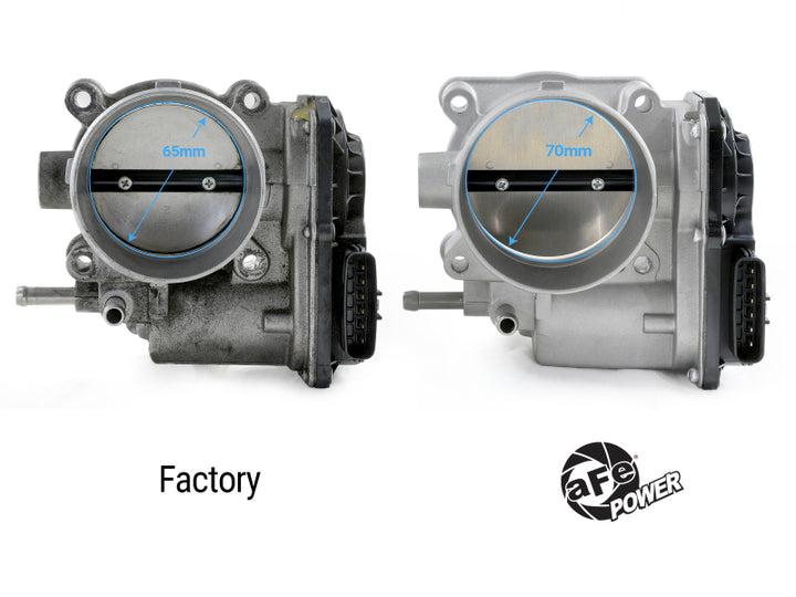 aFe 13-20 Subaru BRZ/Scion FR-S 70mm Throttle Body - Bull Strap