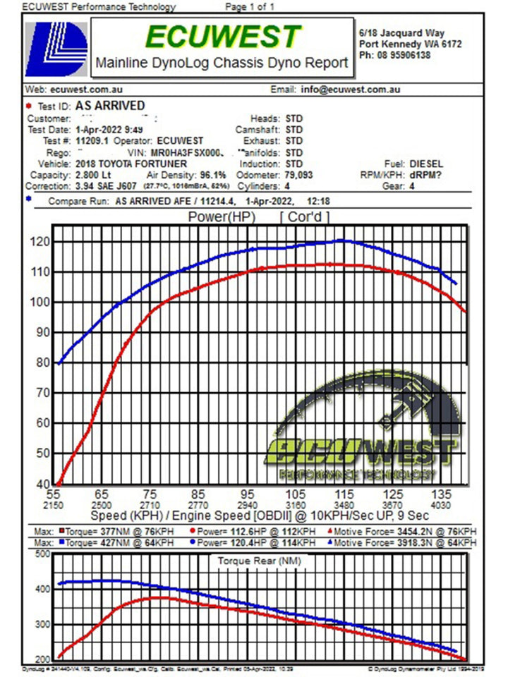 aFe 15-20 Toyota Hilux L4-2.8L (td) Momentum HD Cold Air Intake System w/ Pro 10R Media - Bull Strap