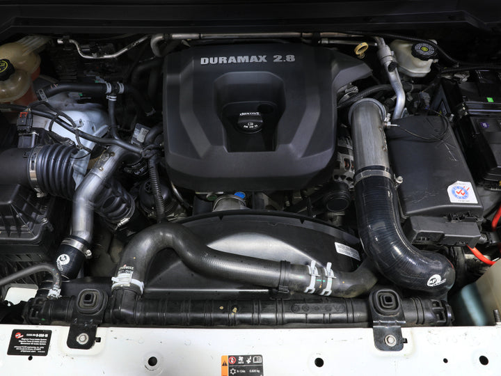 aFe 16-20 GM Colorado/Canyon L4-2.8L (td) BladeRunner 2in & 2.5in SS Hot & Cold Charge Pipe Kit - Bull Strap