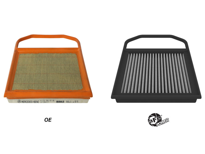aFe 17-23 Mercedes-Benz GLC43 AMG V6 3.0L (tt) Magnum FLOW Pro DRY S Air Filter - Bull Strap