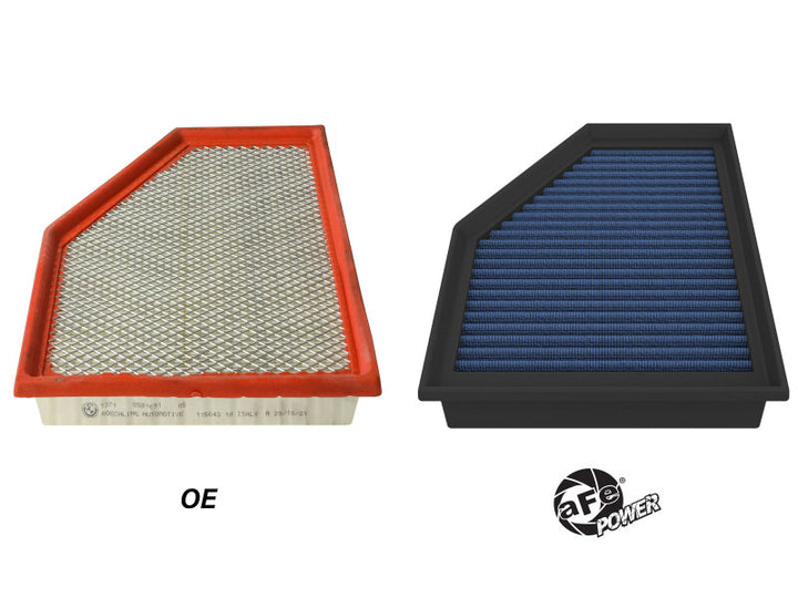 aFe 20-23 BMW X3/X4 M40i (G01/02) L6 3.0L (t) B58 Magnum FLOW Pro 5R Air Filter - Bull Strap