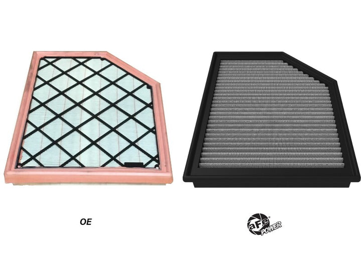aFe 22-24 Ford Bronco Raptor V6-3.0L (tt) Magnum FLOW OE Replacement Pro DRY S Air Filter - Bull Strap