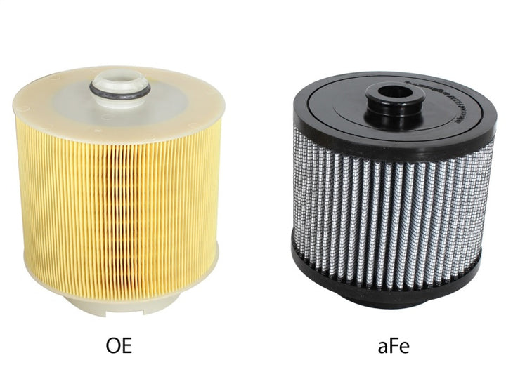 aFe MagnumFLOW Air Filters OER Pro DRY S 05-11 Audi A6 Quattro (C6) V6 3.2L - Bull Strap