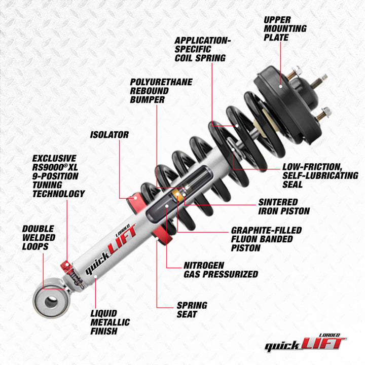 Rancho 14-18 Chevrolet Silverado 1500 1/2 Ton Front Quick Lift Loaded - Bull Strap