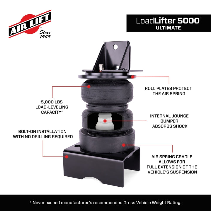Air Lift Loadlifter 5000 Ultimate Air Spring Kit w/ Internal Jounce for 21-24 Dodge Ram TRX 4WD - Bull Strap