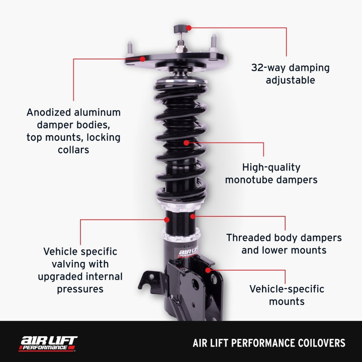 Air Lift Performance 20-24 Toyota GR Supra / 19-24 BMW Z4 (G29) Coilover Kit - Bull Strap