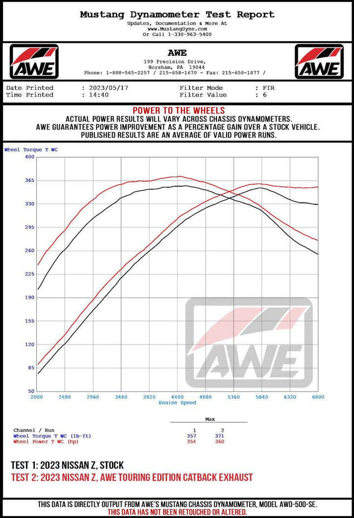 AWE 2023 Nissan Z RZ34 RWD Track Edition Catback Exhaust System w/ Diamond Black Tips - Bull Strap