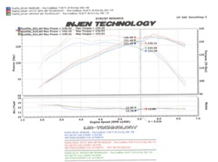 Injen 07-08 Element Polished Cold Air Intake - Bull Strap