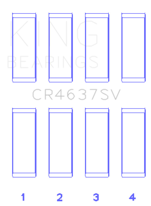 King Engine Bearings Audi BYT/CDNC/CCZD/CPSA Connecting Rod Bearing Set - Bull Strap