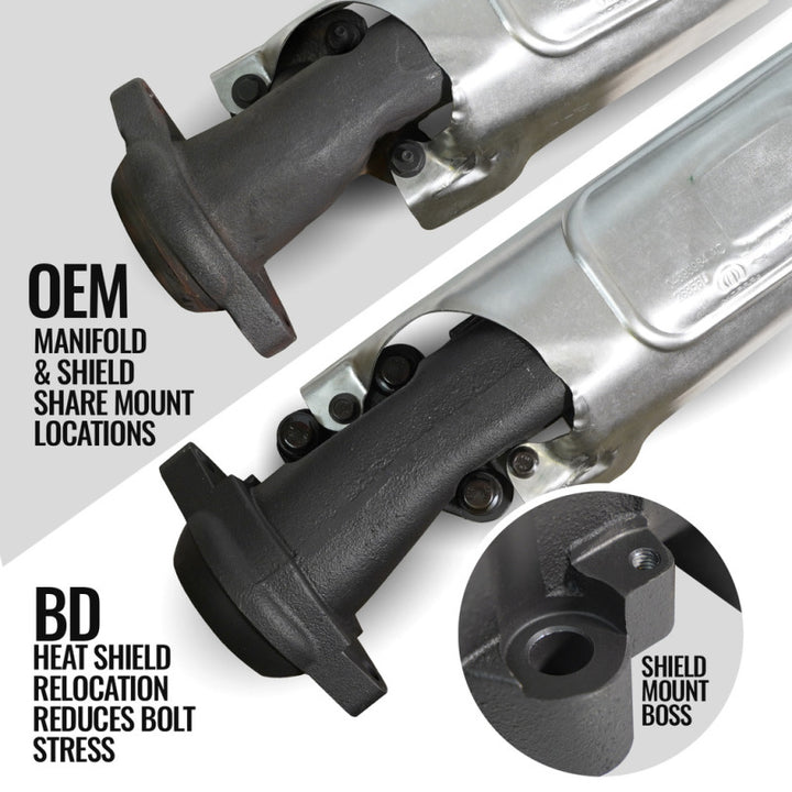 BD Diesel 11-22 Dodge Ram 1500 Classic (DS) / 11-18 Ram 2500/3500 5.7L Hemi Exhaust Manifold Kit - Bull Strap