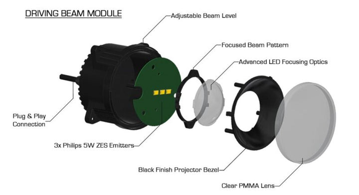 Oracle VECTOR Series Full LED Grille - Jeep Wrangler JK - NA - Bull Strap