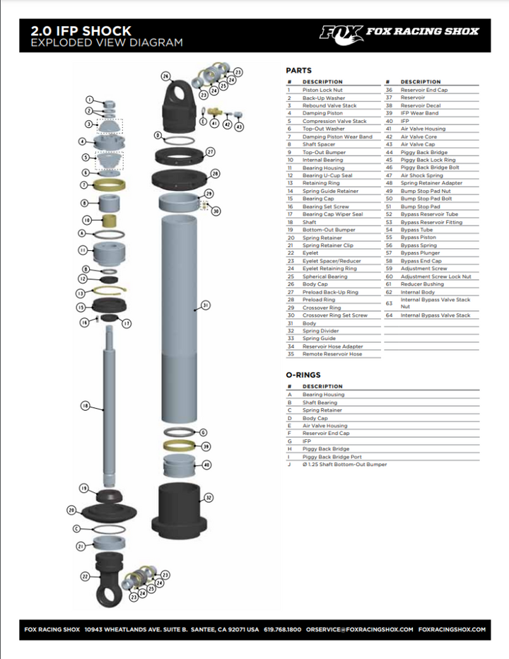 Fox (T) Reducer Dia. 750 ID Spherical Dia.1.230 OD 1.546 x Dia.14Mm O-Ring Seal Stainless Steel - Bull Strap