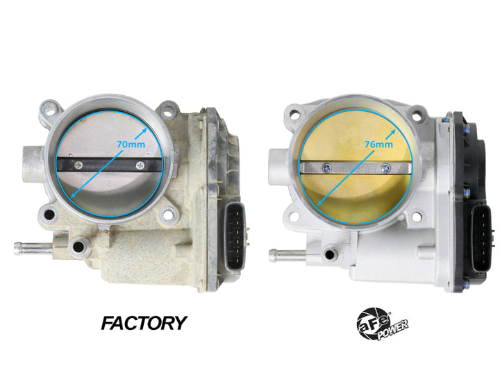 aFe POWER 10-23 Toyota 4Runner V6 4.0L / 10-14 Toyota FJ Cruiser V6 4.0L 76mm Billet Throttle Body - Bull Strap