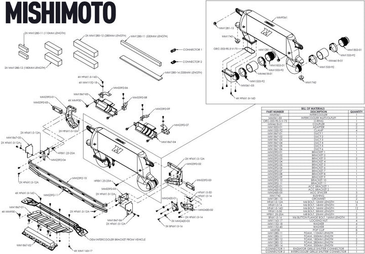 Mishimoto 21+ Ford Bronco High Mount Intercooler Kit - Black - Bull Strap