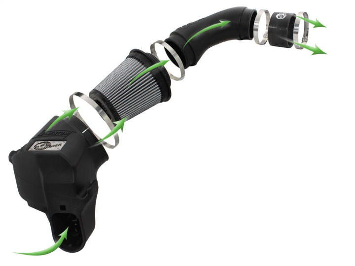 aFe Momentum PRO DRY S Intake System 12-14 BMW M5 (F10) V8 4.4L (tt) - Bull Strap