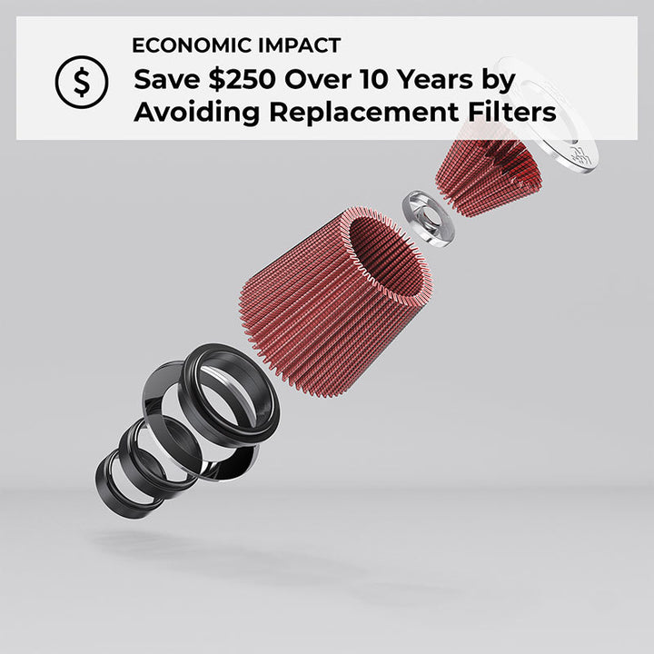 K&N washable, reusable High-Flow Air Filter. - Bull Strap