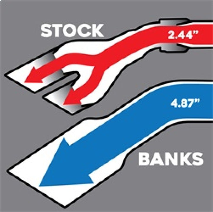 Banks Power 2017 Ford 6.7L 5in Monster Exhaust System - Single Exhaust w/ Black Tip - Bull Strap