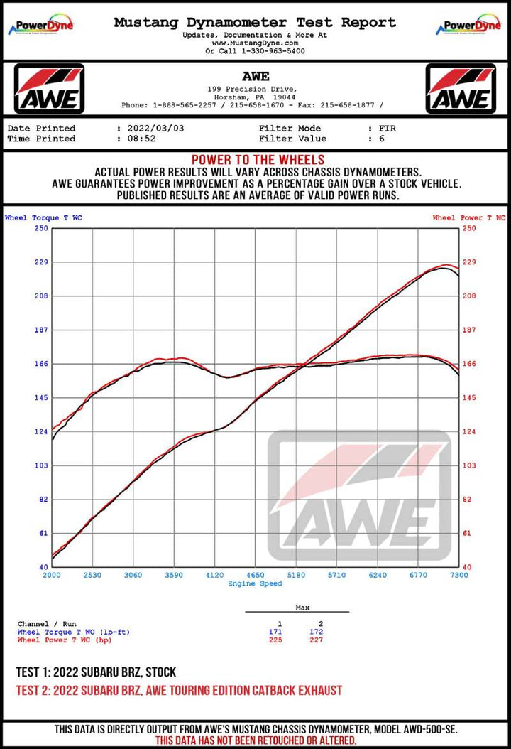 AWE Subaru BRZ/ Toyota GR86/ Toyota 86 Track Edition Cat-Back Exhaust- Chrome Silver Tips - Bull Strap
