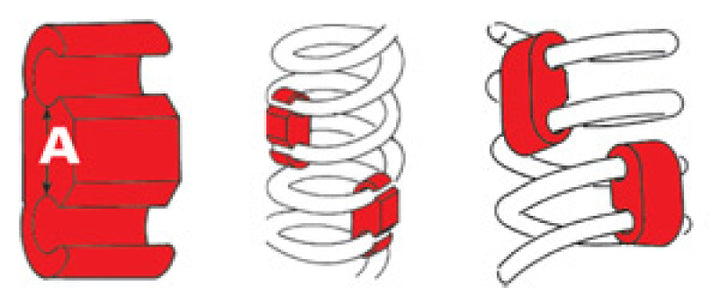 SPC Performance COIL SPRG STABILIZER (4) - Bull Strap