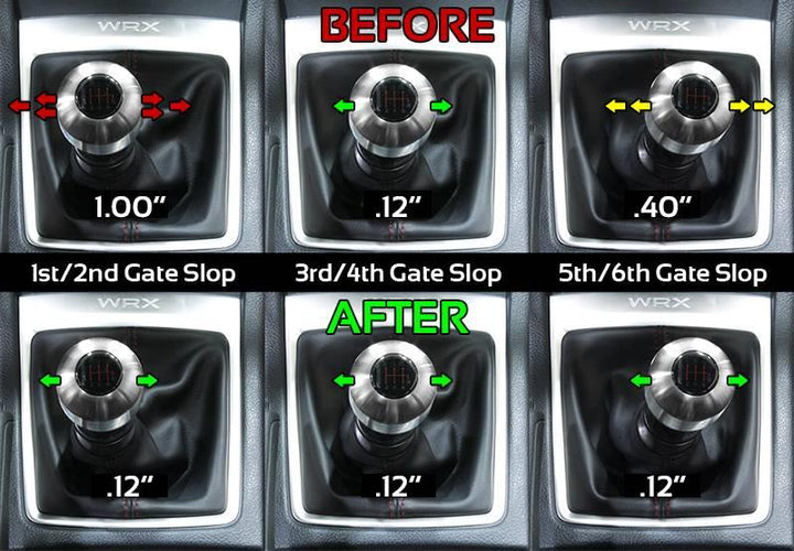 PERRIN 18-25 Subaru WRX / 18-19 Forester (w/o Short Shifter) Shifter Stop - Bull Strap