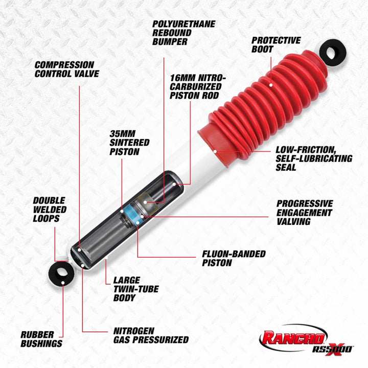 Rancho 02-06 Chevrolet Avalanche 2500 Front RS5000X Shock - Bull Strap