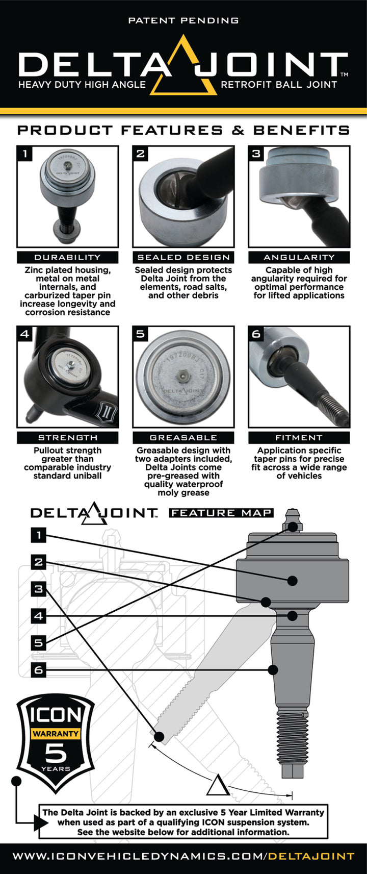 ICON 2001+ GM HD / 2015+ Chevrolet Colorado / 14-18 GM 1500 (Large Taper) Delta Joint Kit - Bull Strap