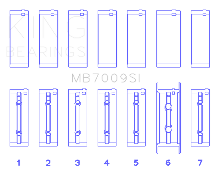 King Engine Bearings 89-15 Dodge Cummins Diesel 5.9L 6.7L Inline 6 Main Bearing Set - Size STD - Bull Strap