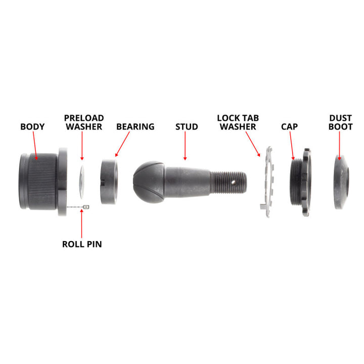 Synergy Jeep JK/WJ HD Non-Knurled Adjustable Ball Joint Kit - Bull Strap