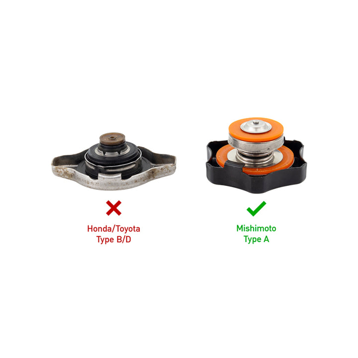 Mishimoto High Pressure 2.0 Bar Rated Radiator Cap Small - Bull Strap