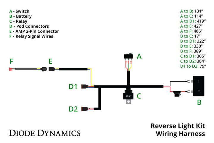 Diode Dynamics Reverse Light Wiring Kit (w/ Running Light) - Bull Strap